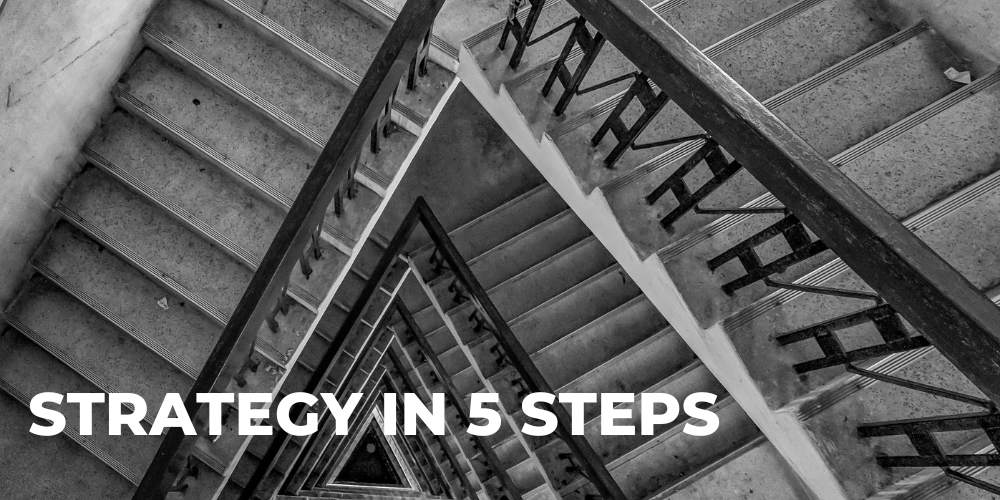 keyword strategy steps